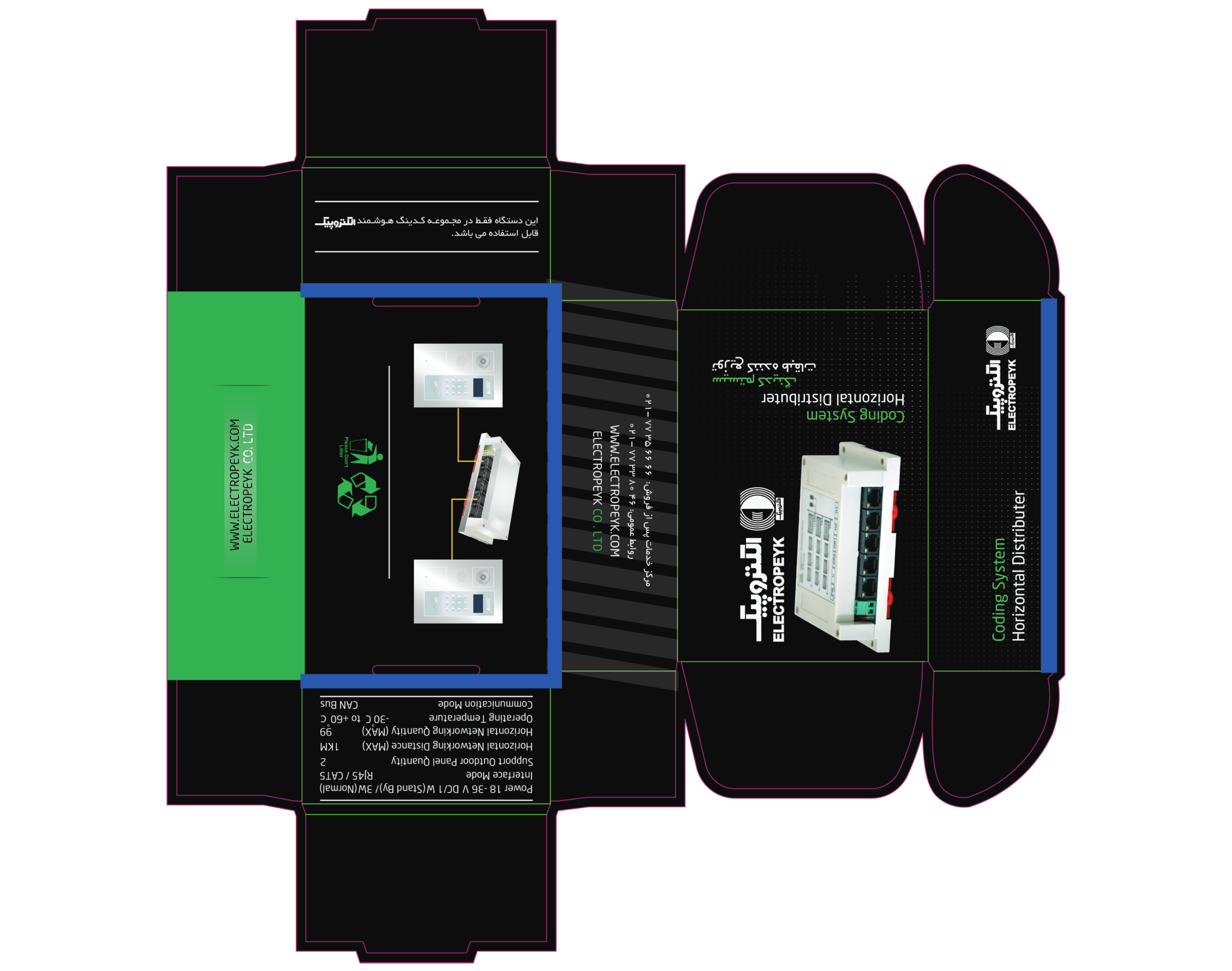 Coding Horizontal Distributor — dieline