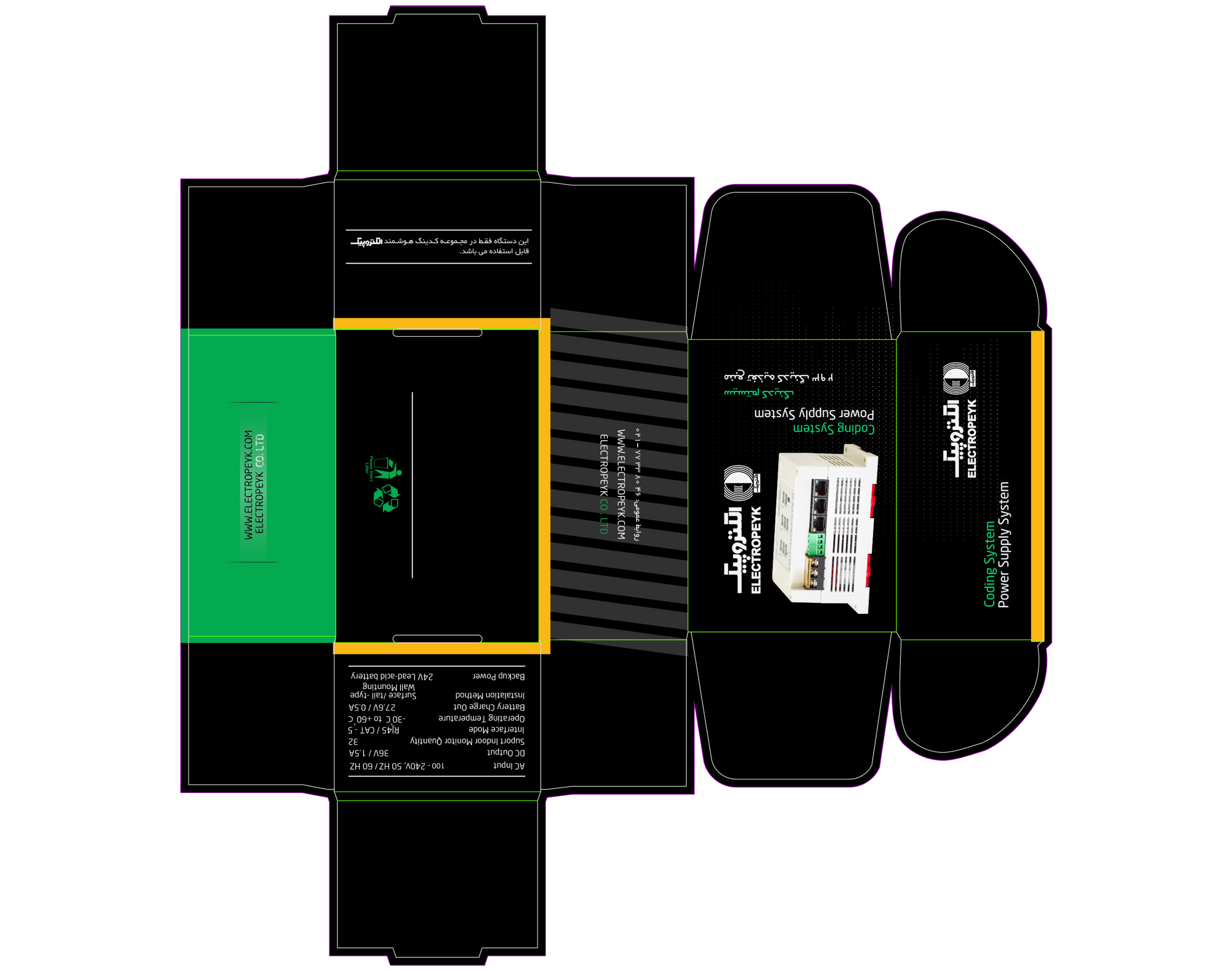 Coding System Power — dieline