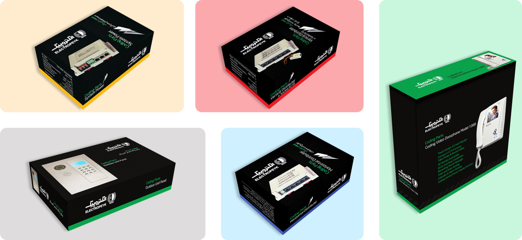 Coding Parts colour-coded packaging system