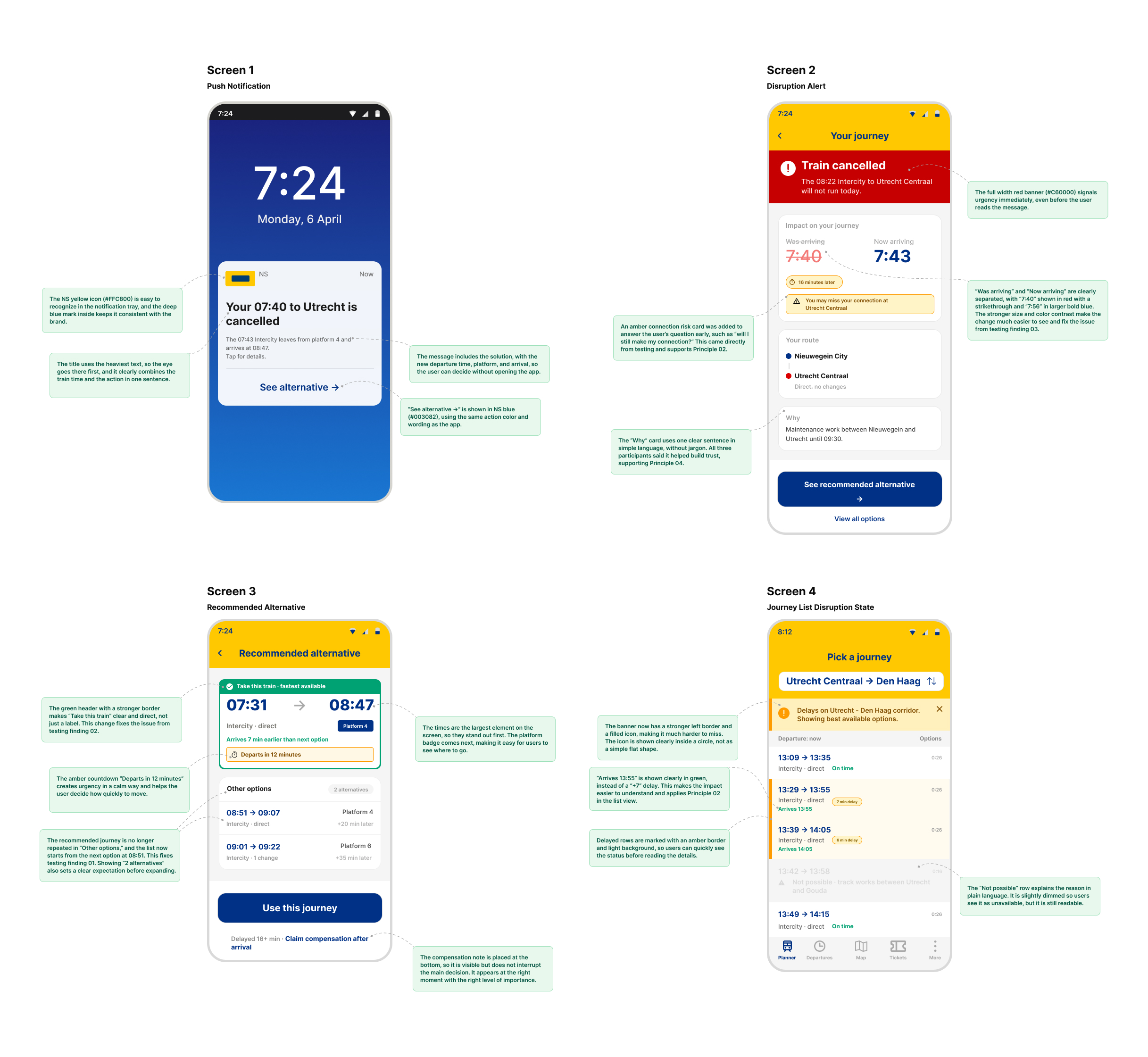 Clear Path high-fidelity UI, four final screens with annotations