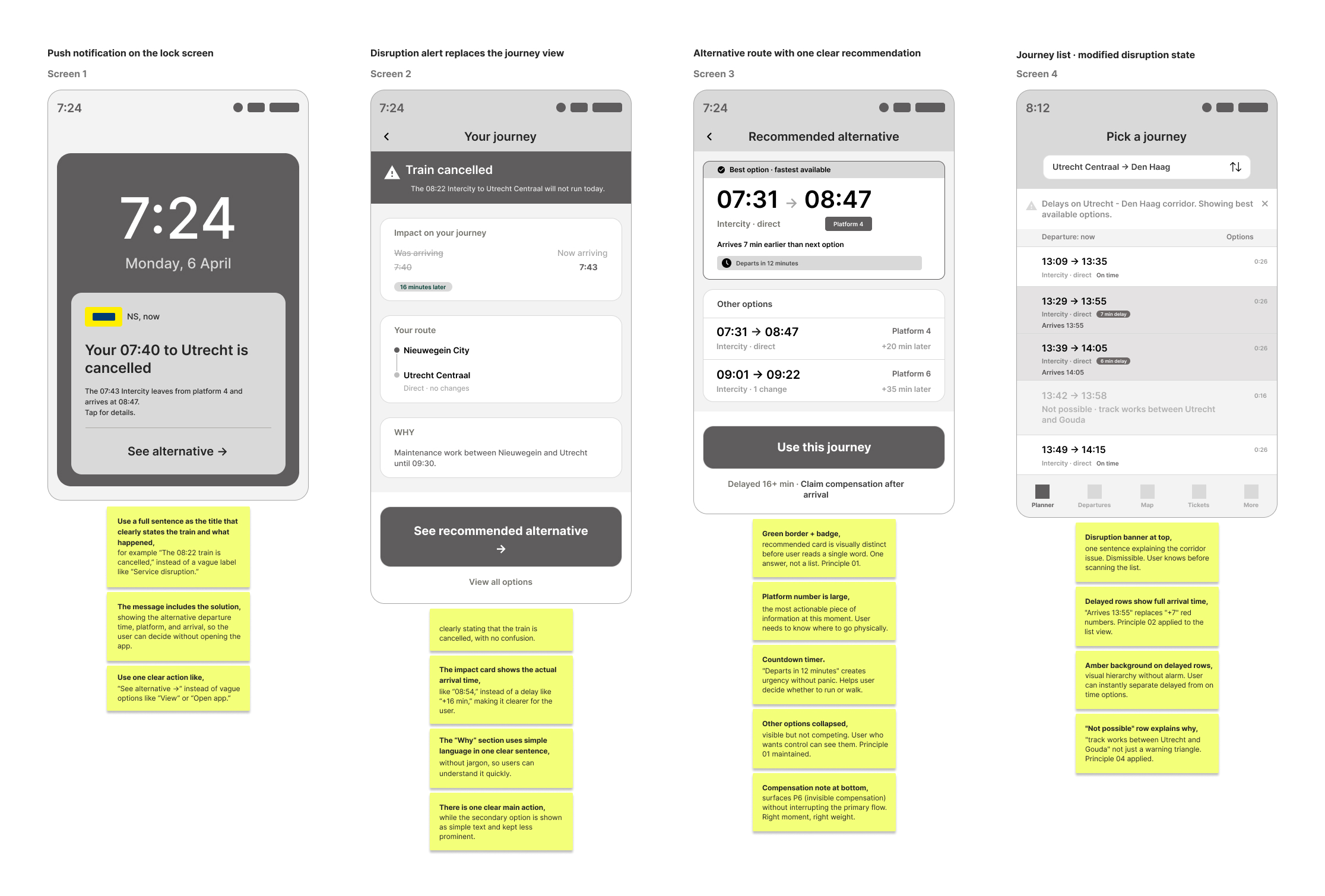 Clear Path low-fidelity wireframes, four screens with annotations