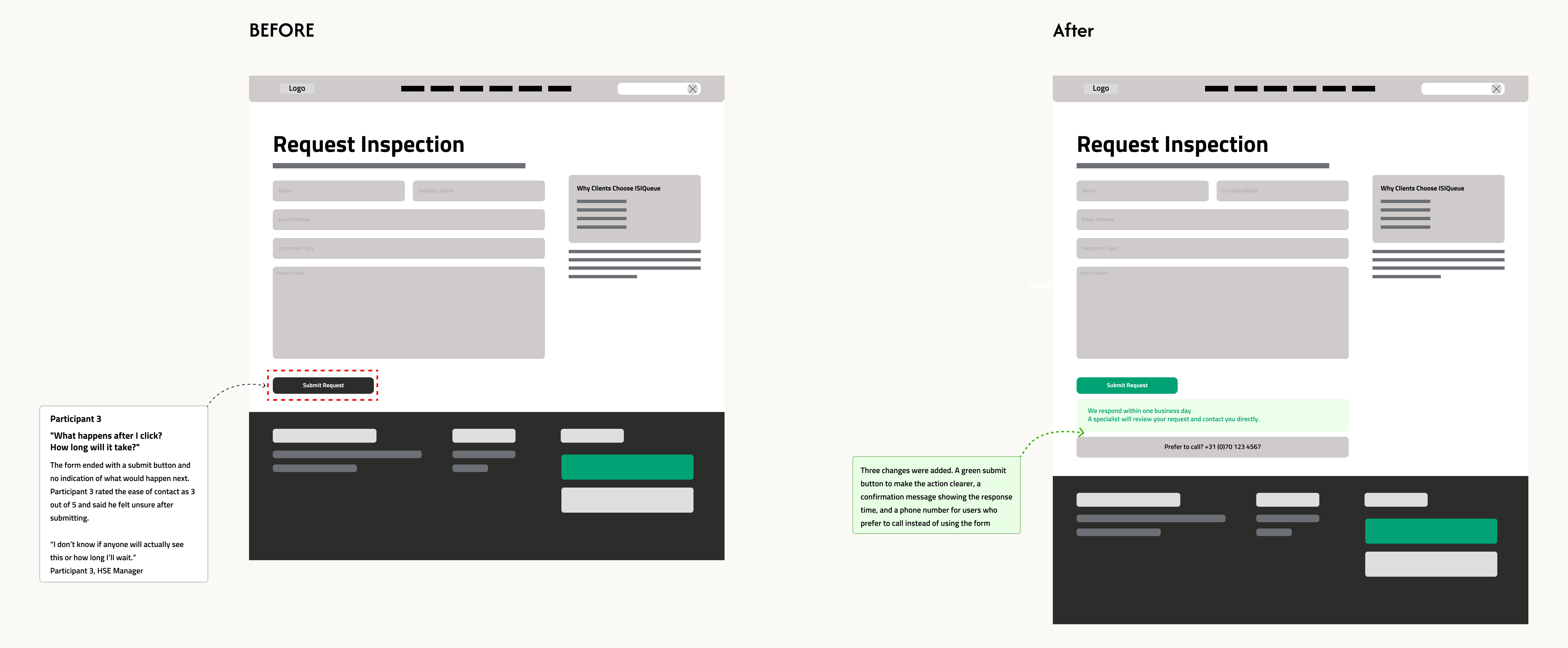 Before and after comparison of the Request Inspection form, with a participant quote about not knowing what happens after submitting