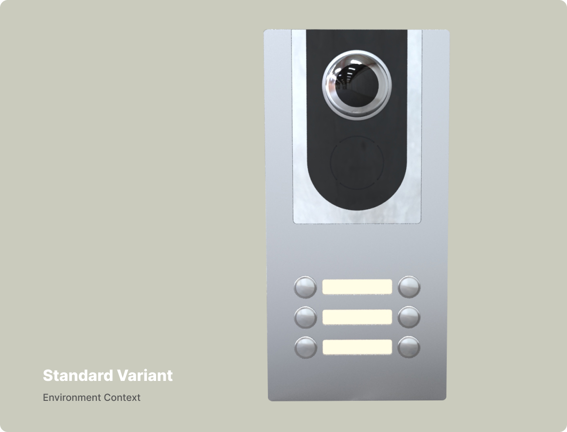 Standard variant rendered in environment context