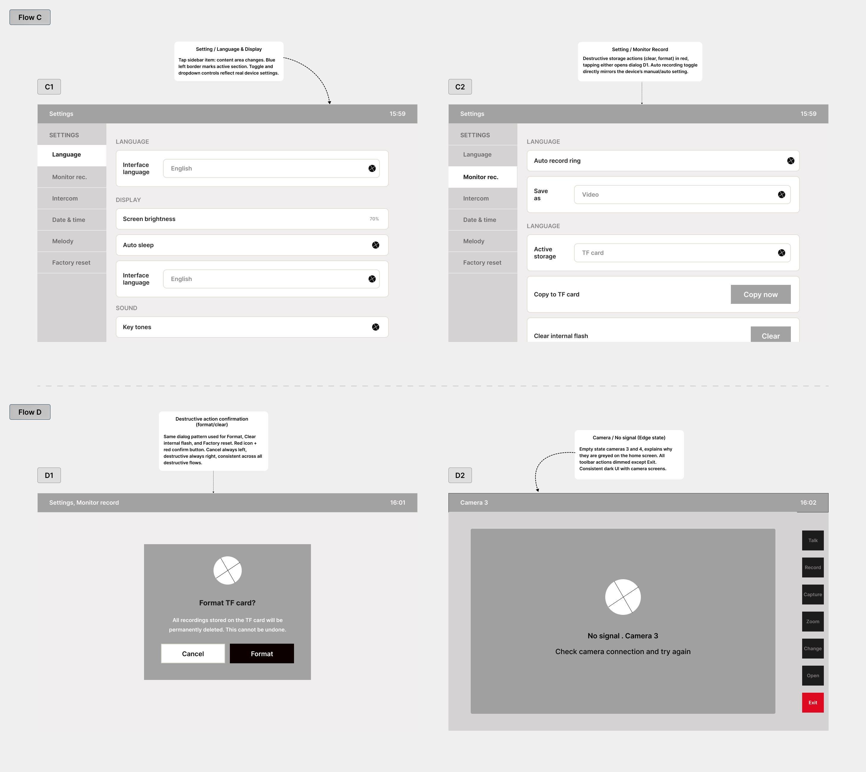 Wireframes, Flow C settings and Flow D edge states, destructive confirm dialog, no signal state